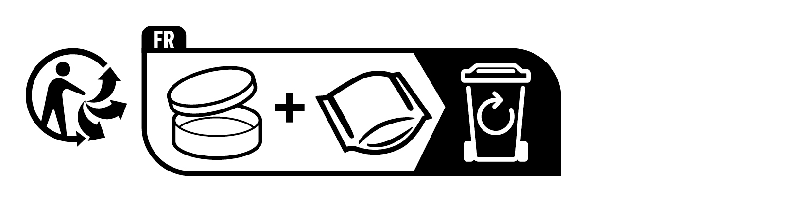 Consignes de tri