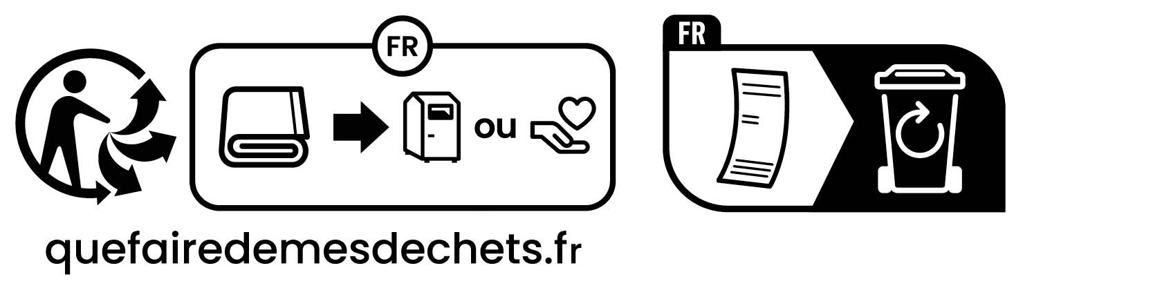 Consignes de tri