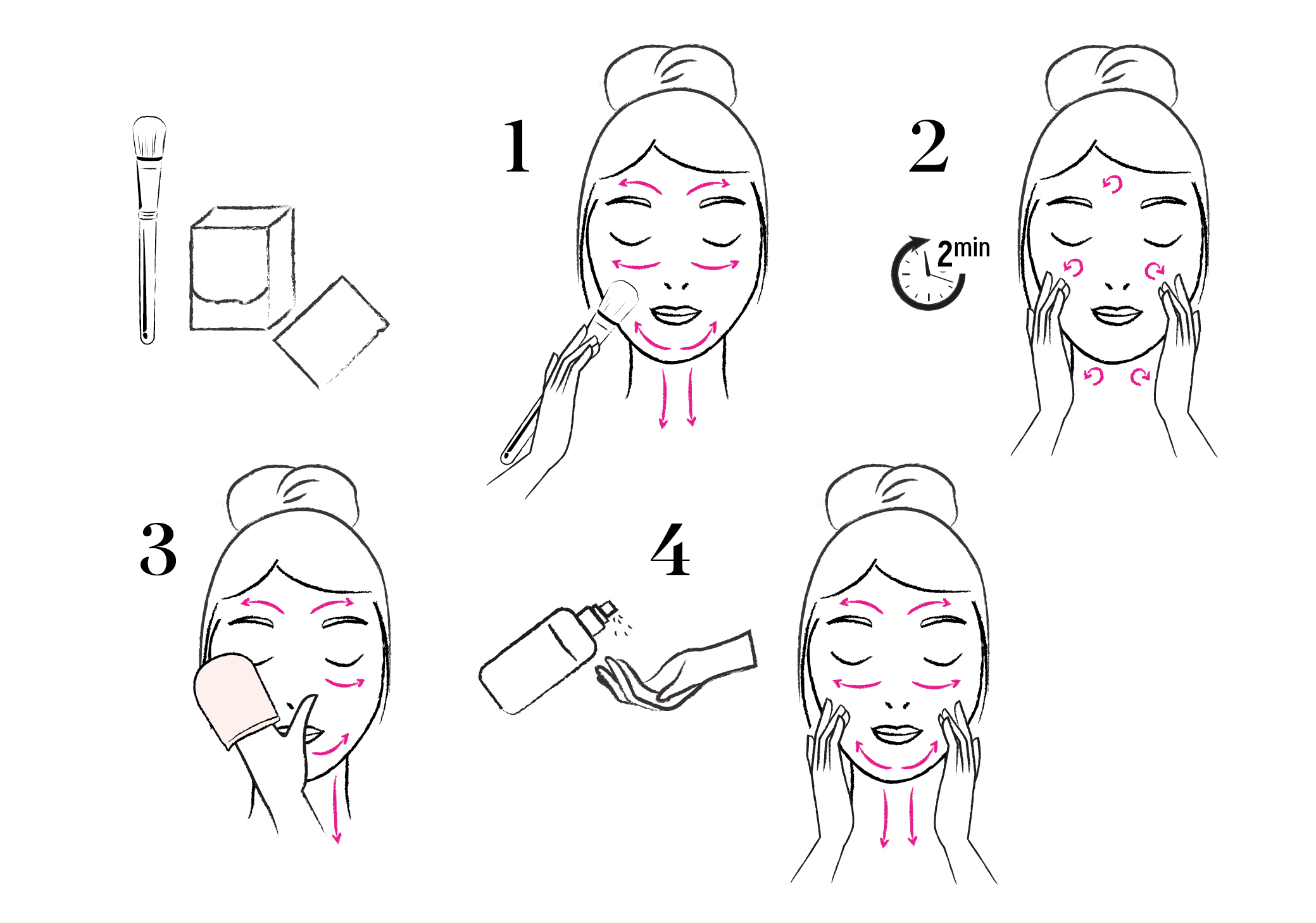 Conseils d'utilisation